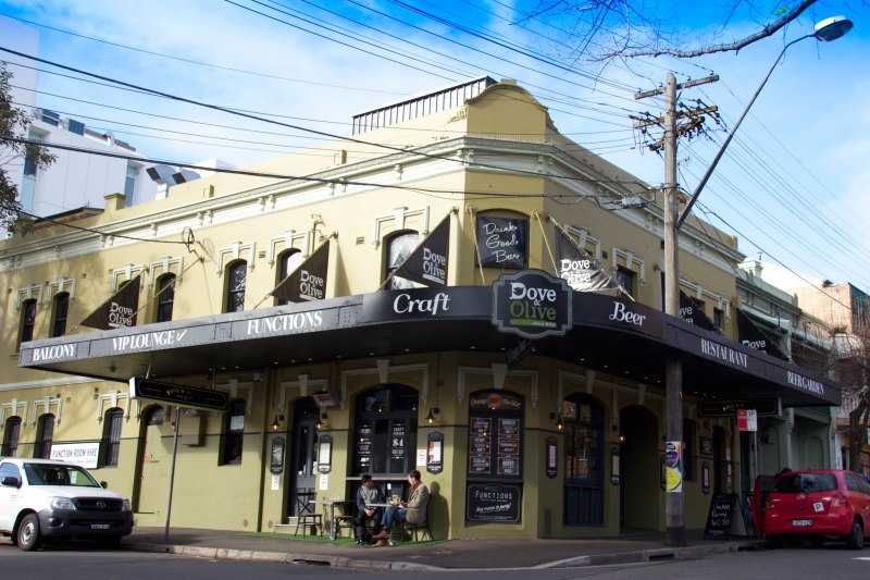 Best Dog Friendly Pubs Sydney